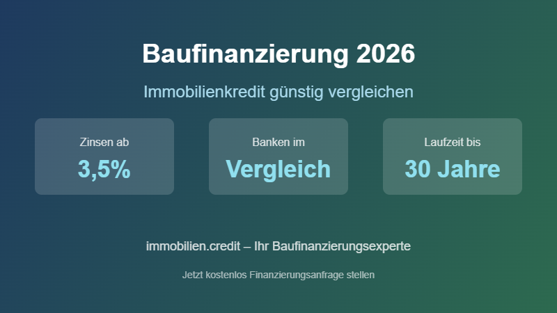 Baufinanzierung 2026 – Immobilienkredit kostenlos vergleichen Immobilienfinanzierung 2026 – Jetzt günstig finanzieren