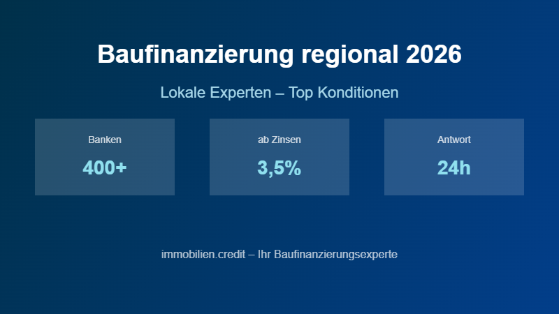 Baufinanzierung regional 2026 – lokale Experten und Zinsen Baufinanzierung Muenster 2026 – Jetzt günstig finanzieren